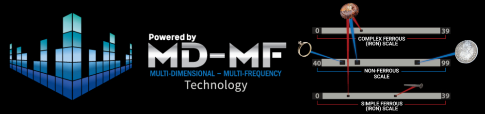 Garrett Vortex MD-MF Technology