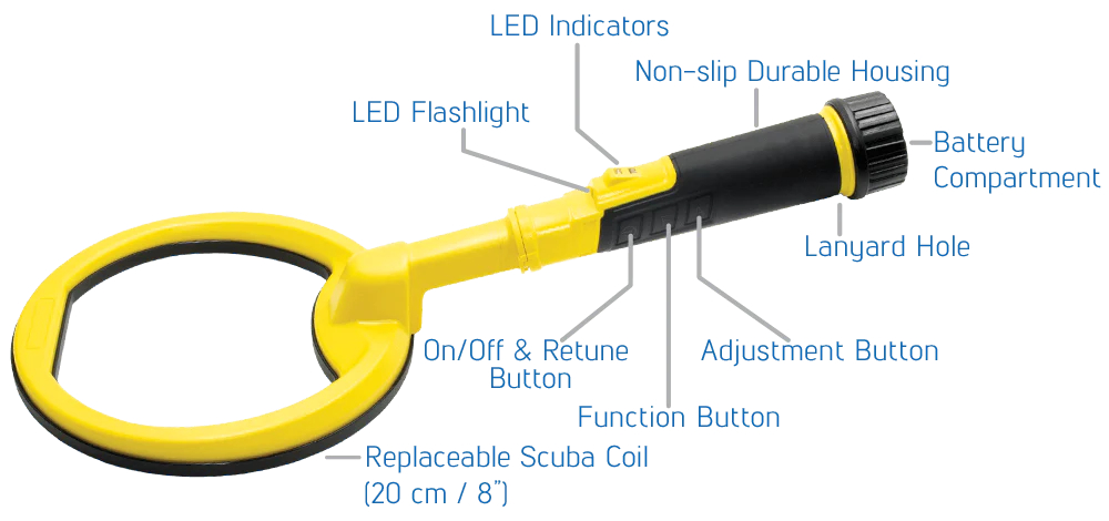 PulseDive with 8 inch Coil Diagram