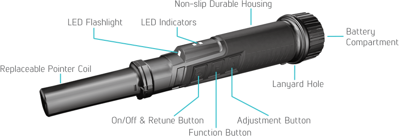 Nokta PulseDive Pointer Construction