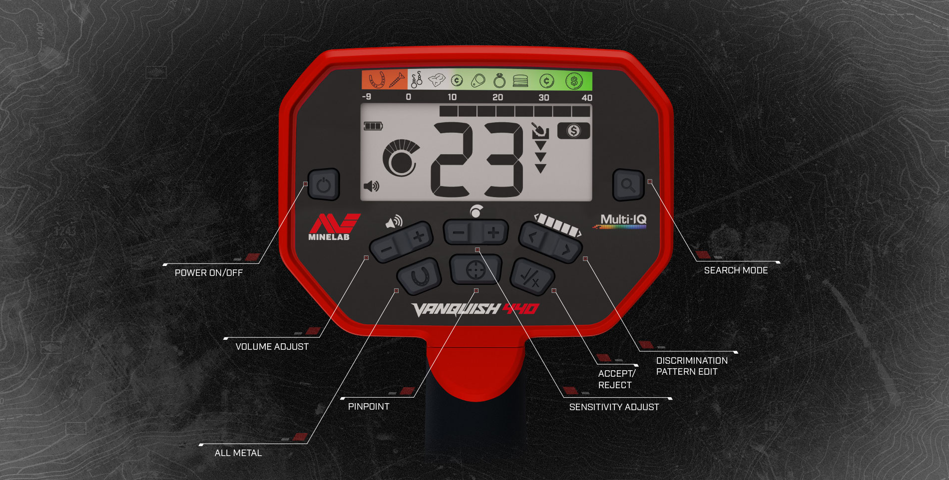 Vanquish 440 User Interface