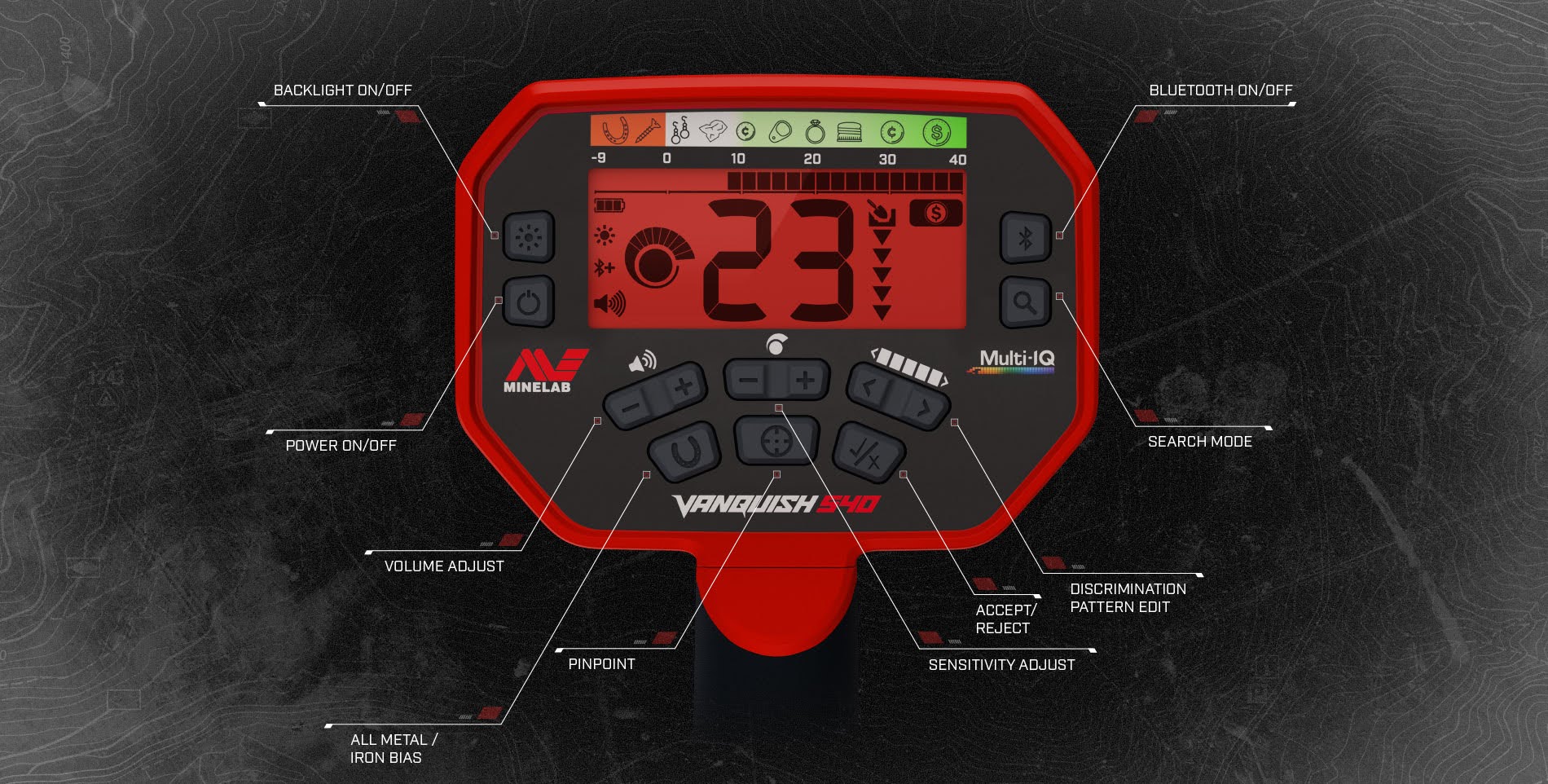 Vanquish 540 User Interface