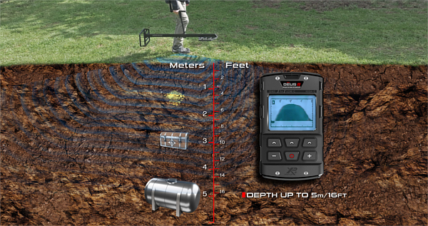 XP Xtreme Hunter Diagram
