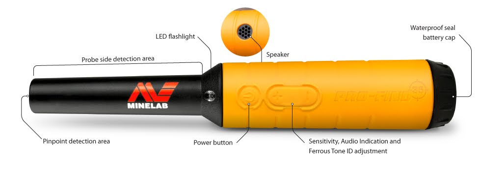 Pro-find 35 features image